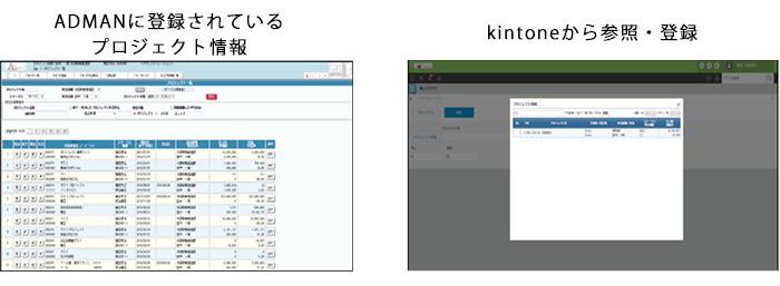 kintoneとAPI連携（案件情報連携）
